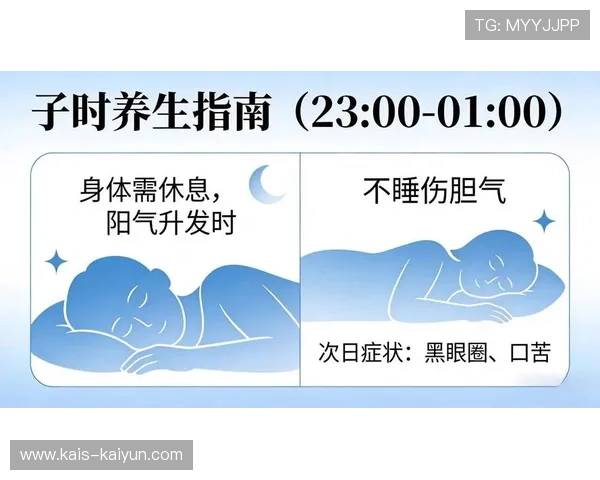 开云夜间维护频率时长统评赛事预热熬夜党避坑防封指南 开云夜间维护频率时长统评赛事预热熬夜党避坑防封指南