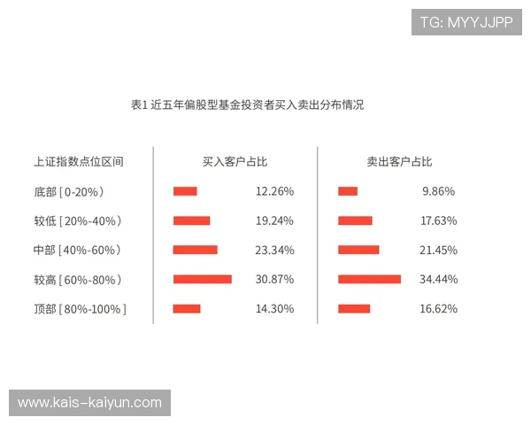 波胆低赔率能打出吗避坑防骗全解析