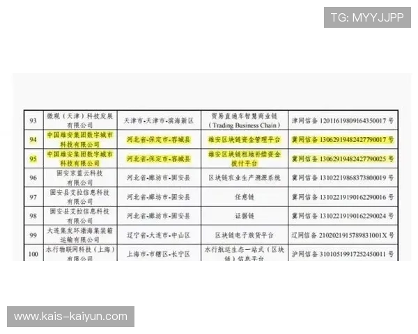 开云玩球大客户待遇避坑指南彩票高频玩法防骗